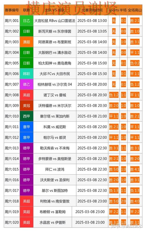 九游娱乐世界杯投注网站入口与赔率分析 九游娱乐世界杯投注网站入口与赔率分析