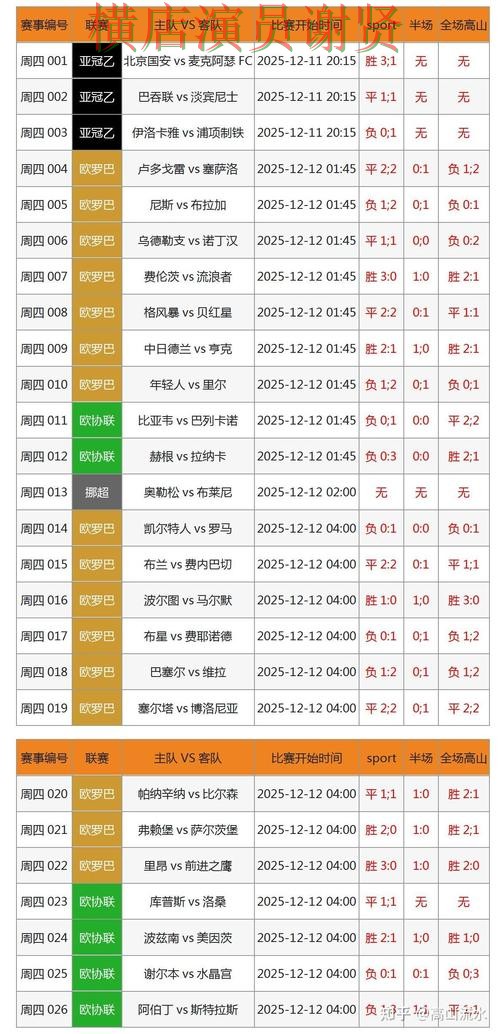 365BET世界杯投注网页入口与赛事预测分析 365BET世界杯投注网页入口与赛事预测分析