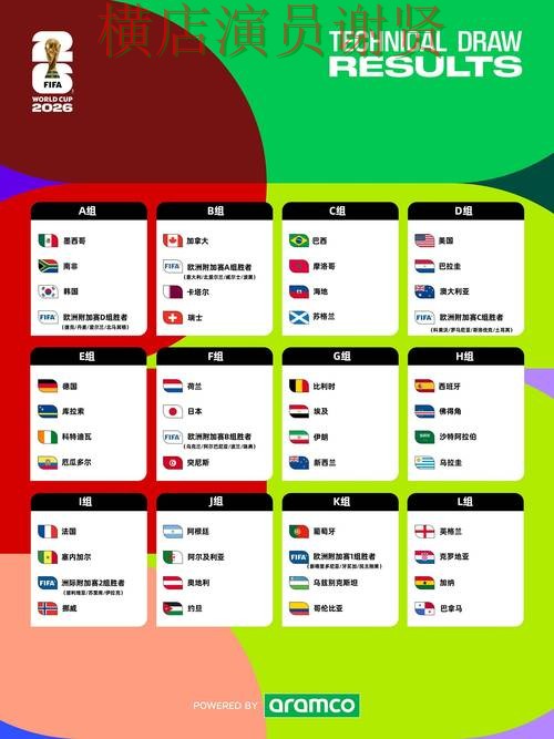 世界杯竞猜入口推荐报告:平台排行与实际体验总结 - FIFA World Cup 2026 世界杯竞猜入口推荐报告:平台排行与实际体验总结 - FIFA World Cup 2026